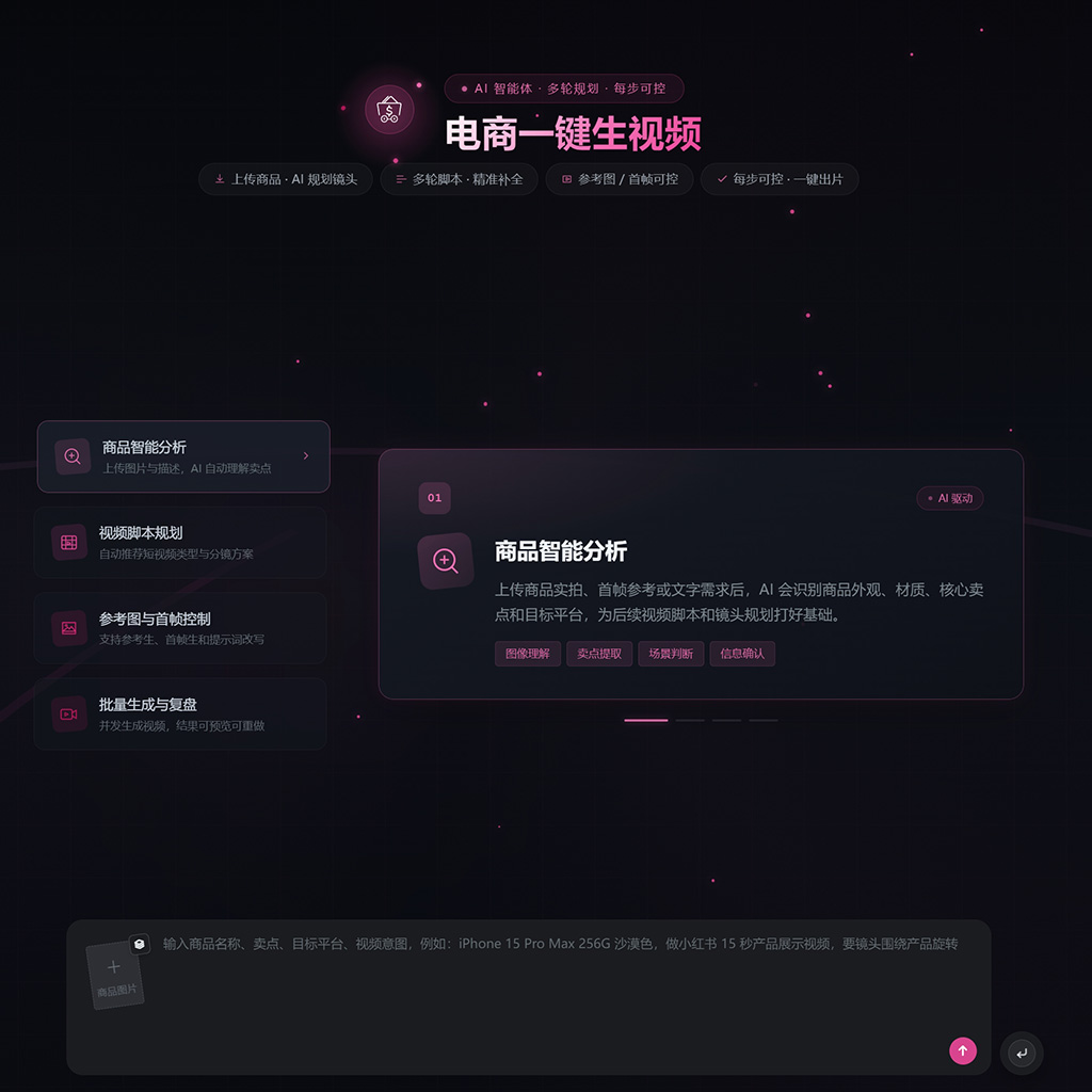 商业创意与多模态视觉生成